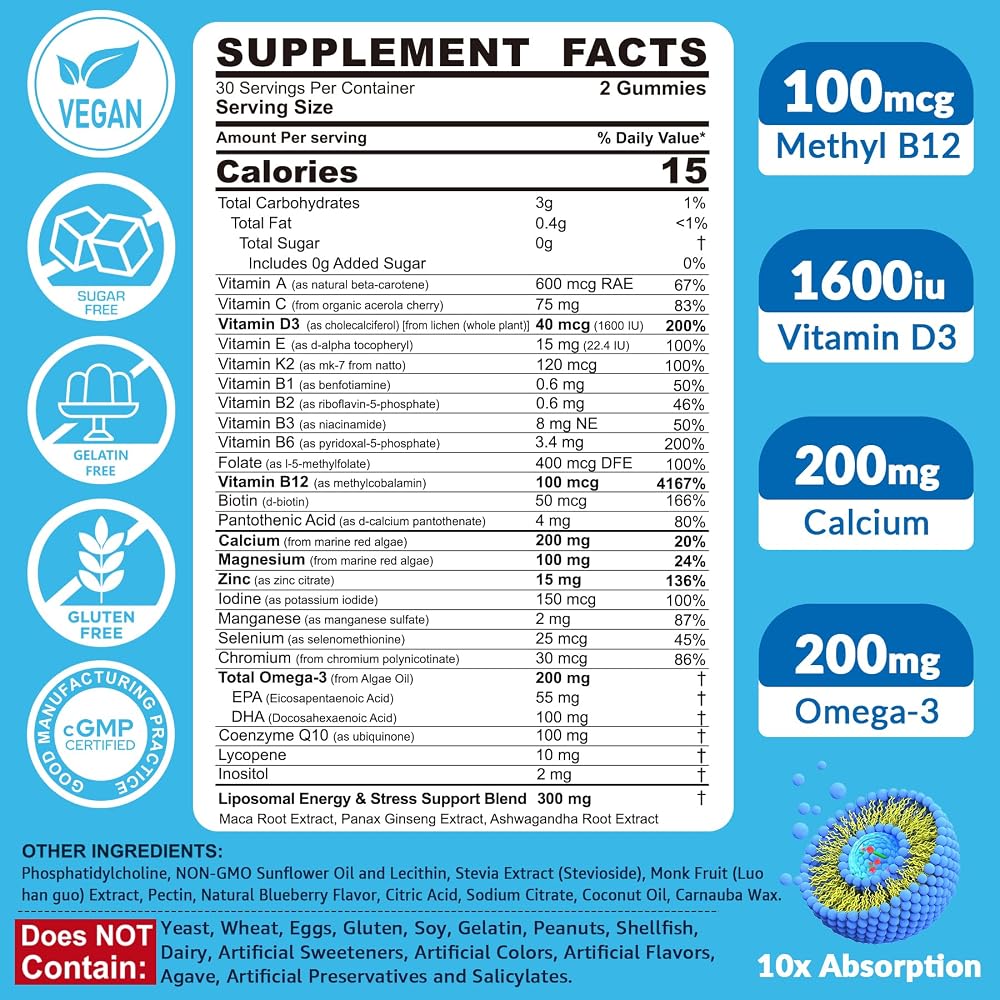 EnvyCure Methylated Multivitamin for Men Gummies