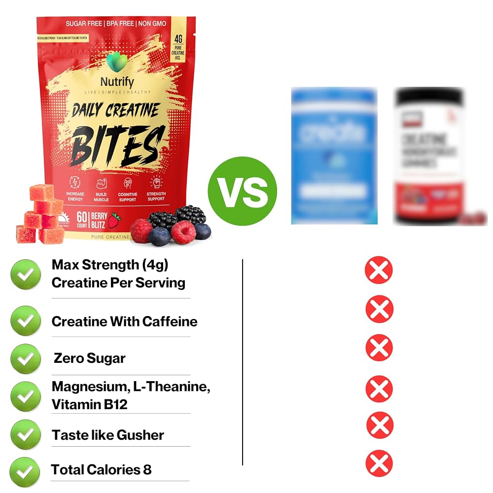 Nutrify Creatine Gummies for Women Creatine Monohydrate Preworkout