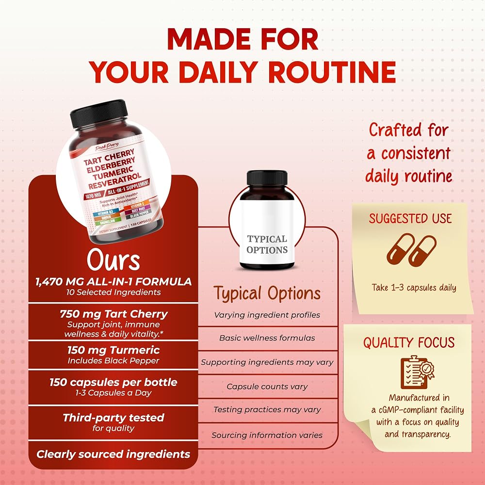 PeakPury Tart Cherry 1470mg Complex with Elderberry & Turmeric - 150 Capsules - image 7