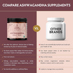 TRIBE ORGANICS Vegan Ashwagandha KSM-66 Supplement - 60 Capsules - image 6
