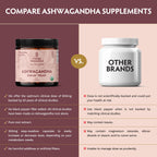 TRIBE ORGANICS Vegan Ashwagandha KSM-66 Supplement - 60 Capsules - image 6