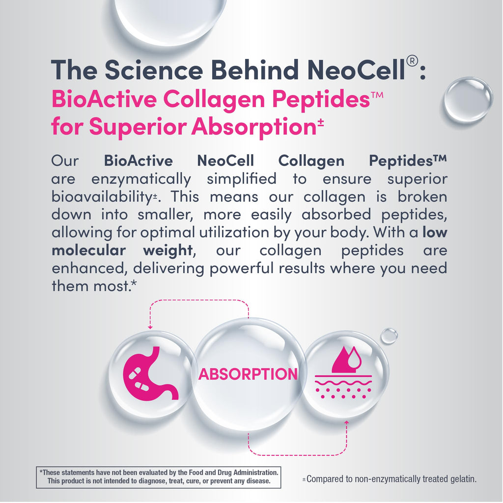 NeoCell Collagen Peptides Tablets with Vitamin C - 360 Caplets - image 6