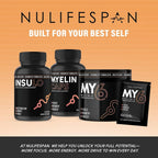 Nulifespan Myelin Caps