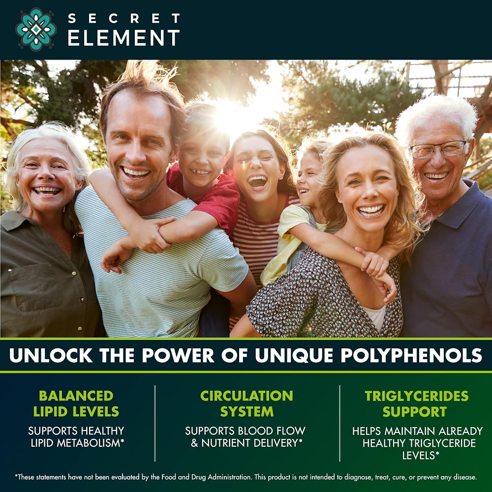 Secret Element Citrus Bergamot 1000MG Gummies&Capsules for Women