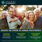 Secret Element Citrus Bergamot 1000MG Gummies&Capsules for Women