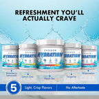 Evogen Hydration Full Spectrum Electrolyte Powder