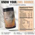 Antidote Clean Pre-Workout Powder Energy & Focus - 20 Servings - image 6