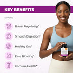 Sandhu's Resveratrol with Berberine for Gut Health