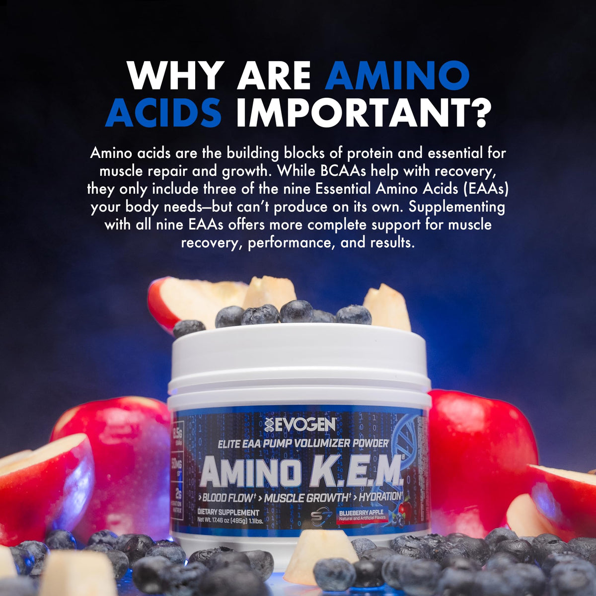 Evogen AminoKEM Essential Amino Acid