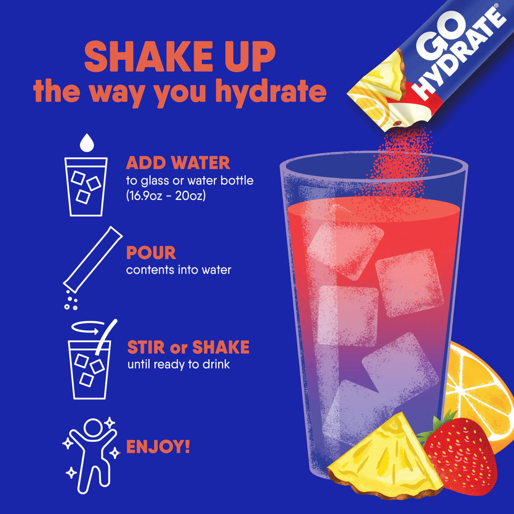 GoHydrate Instant Hydration Powder Packets - Low Sodium Electrolytes
