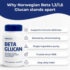 Immunocorp Immutol Immune Support Supplement Beta Glucan - 60 Capsules - image 3
