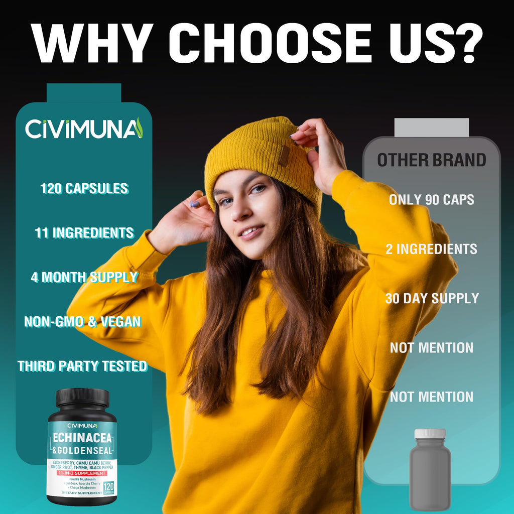 CIVIMUNA Echinacea Extract Capsules - 120 Capsules - image 6