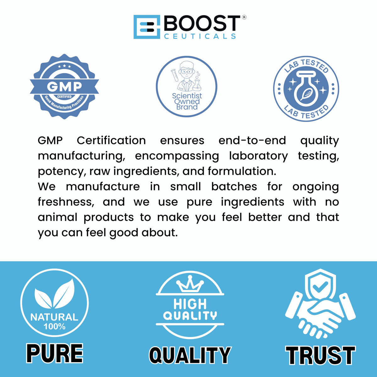 BoostCeuticals Gamma E Vitamin E Supplement 180mg Mixed Tocopherols - image 3