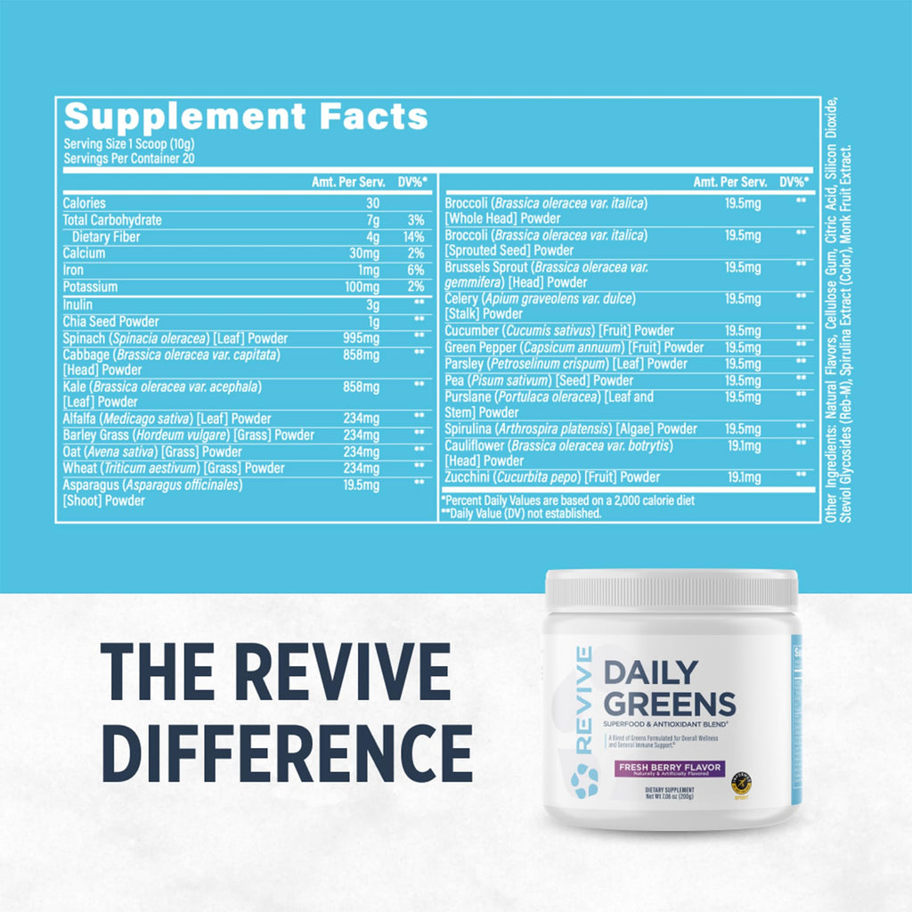 Revive MD Super Greens Powder Mix - Smoothie & Juice Mix with Green
