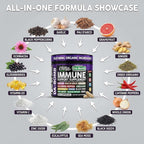 Clean Nutraceuticals Organic Immune Support Supplement - 90 Capsules - image 4