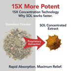 Sol Nutrition Complete Belly Reset Gut Health Support - 60 Capsules - image 4