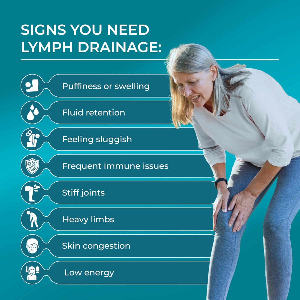 PUREHEALTH RESEARCH Lymph System Support Parent