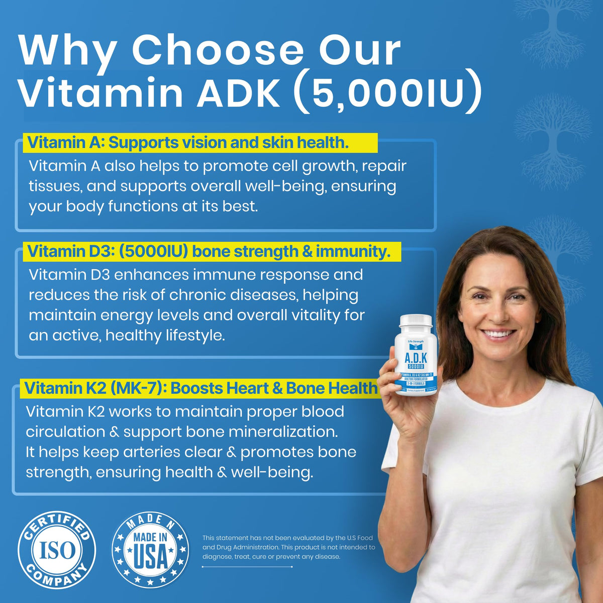 LifeStrength ADK Supplement (90 CT) - Physician Formulated Vitamins A1