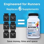 PEREGRUNE Runner Multivitamin with Omega-3 Fish Oil & Joint Support - 3-Pack - image 6