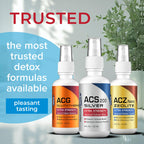 Results RNA Extra Strength Body Detox System