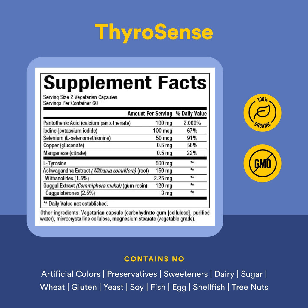 Natural Factors WomenSense ThyroSense Thyroid Support - 60 Vegetarian Capsules - image 4