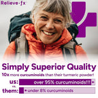 PPO Lab Relieve-fx™ DLPA Boswellia Turmeric Ginger Supplement