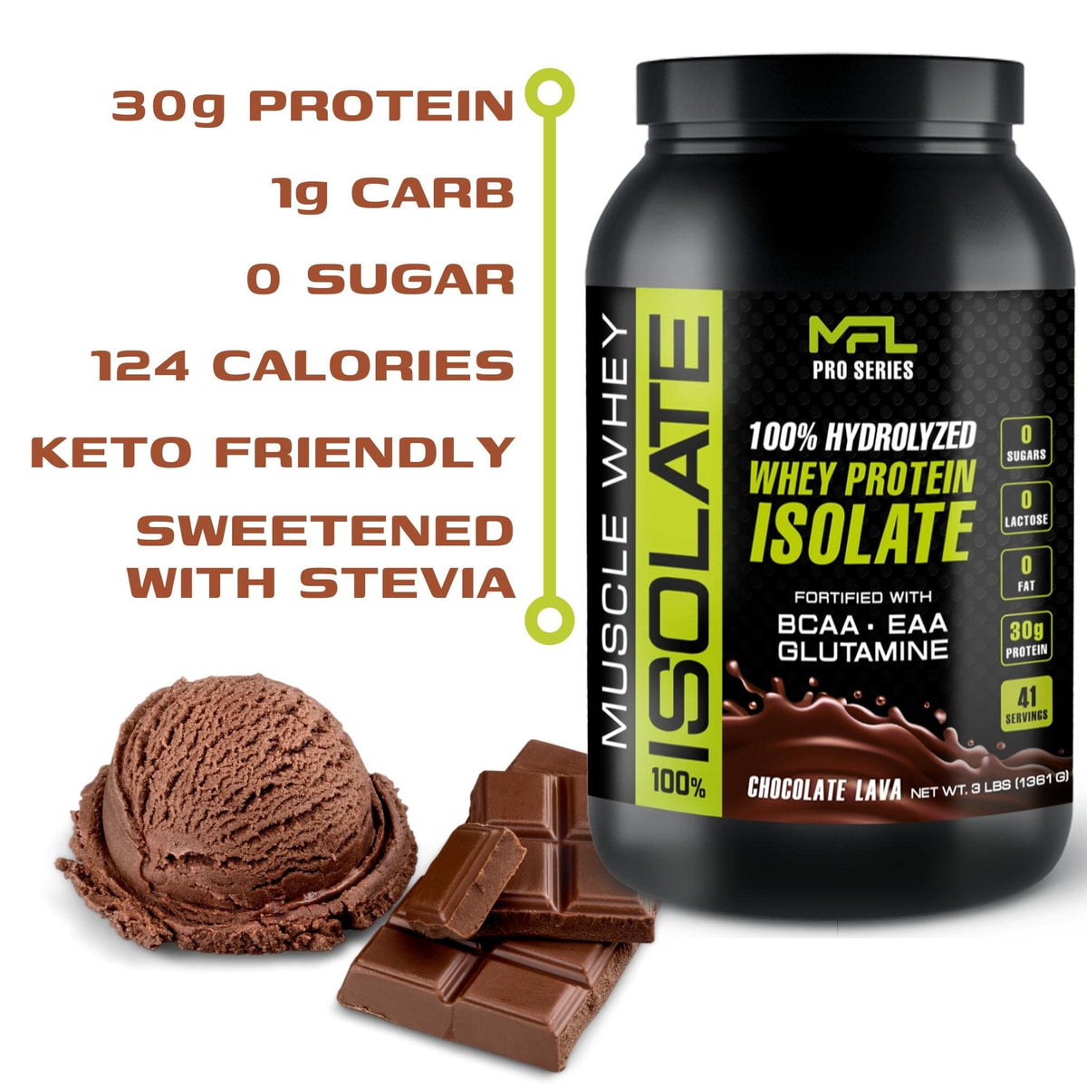 MUSCLE FOOD LABS MFL 100% Isolate Protein l 30g of Protein l BCAAs l