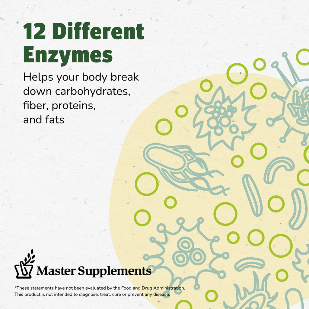 ENZALASE Master Supplements Digestive Enzyme - 50 Capsules - image 5