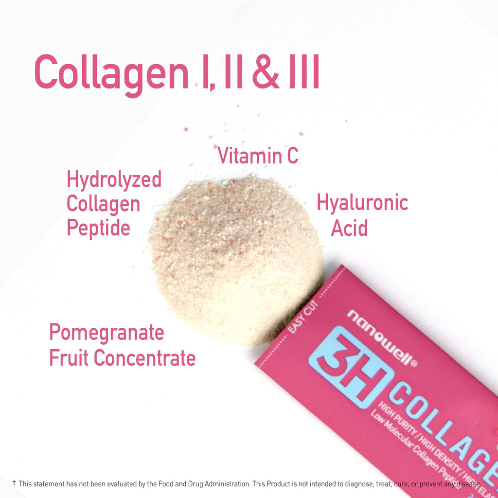 NANOWELL 3H Collagen Peptide 60 Sticks - I