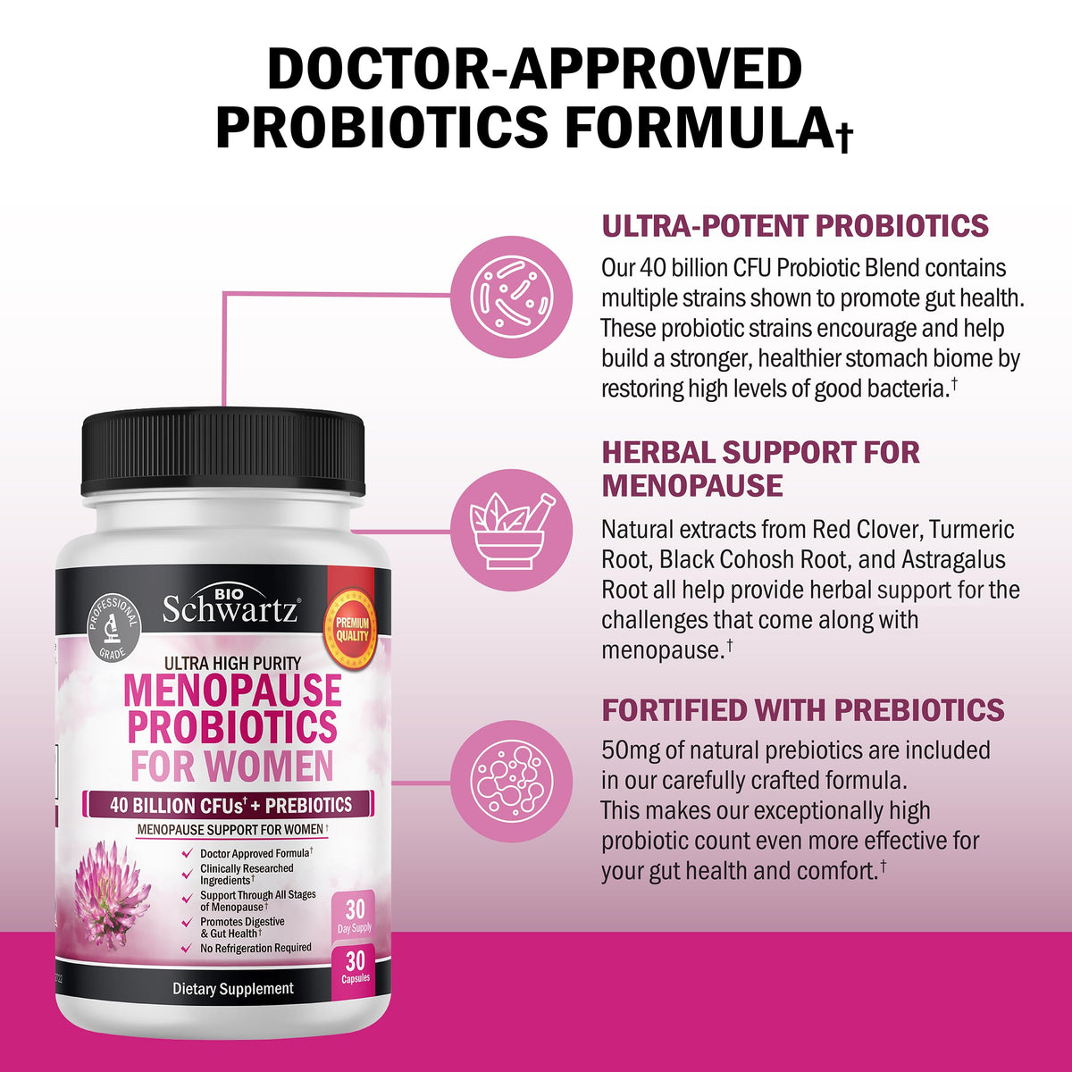 BioSchwartz Menopause Probiotics for Women 40B CFU - 30 Capsules - image 5