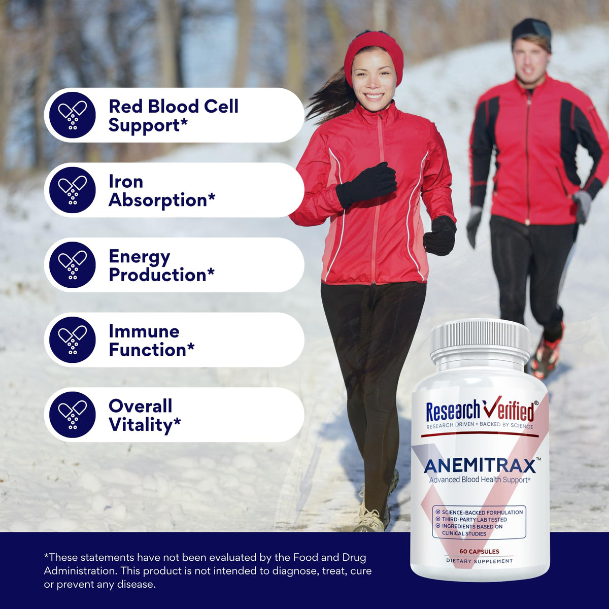 Research Verified Anemitrax - 6-in-1 Complete Blood Builder - Gentle
