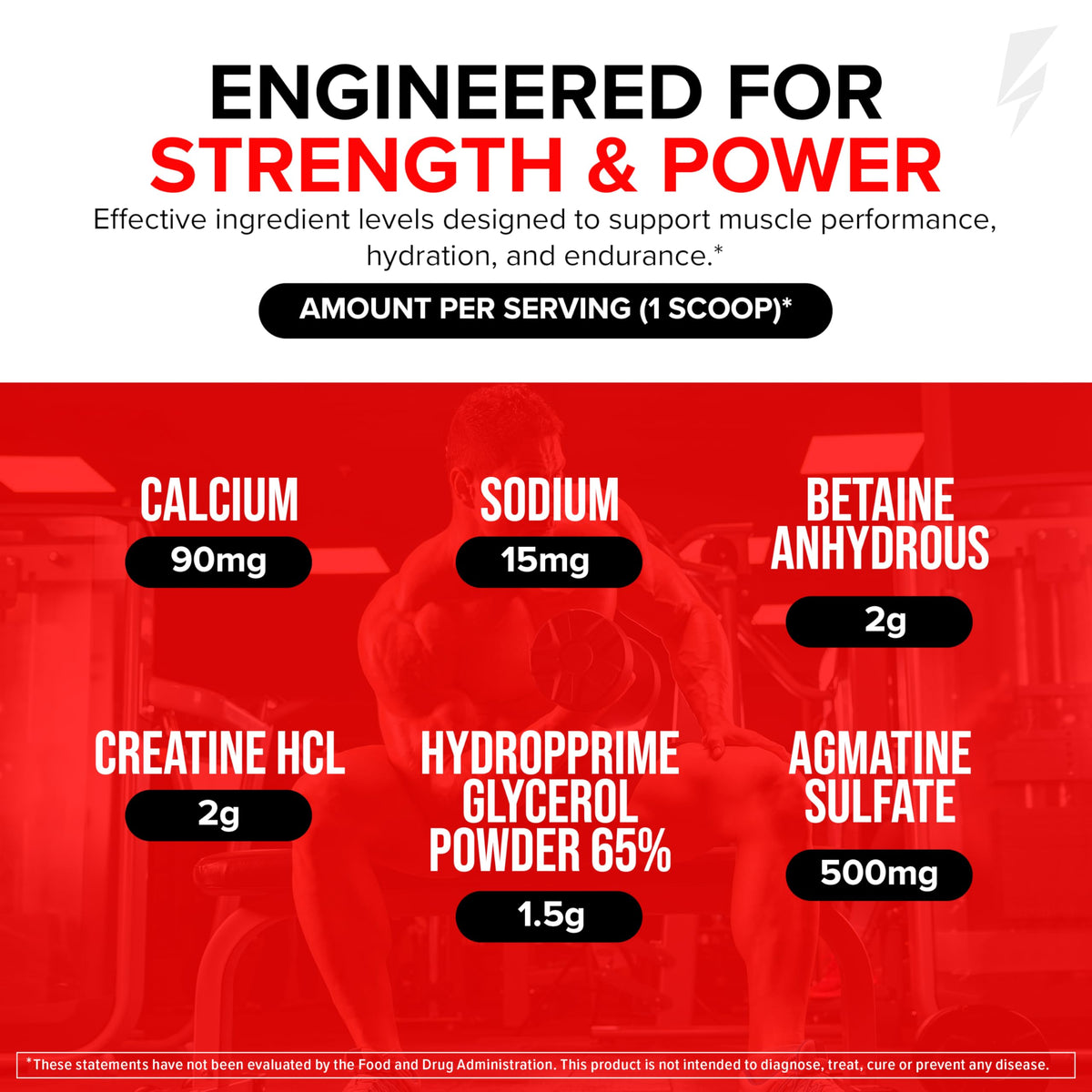 InnoSupps Max Strength HCl