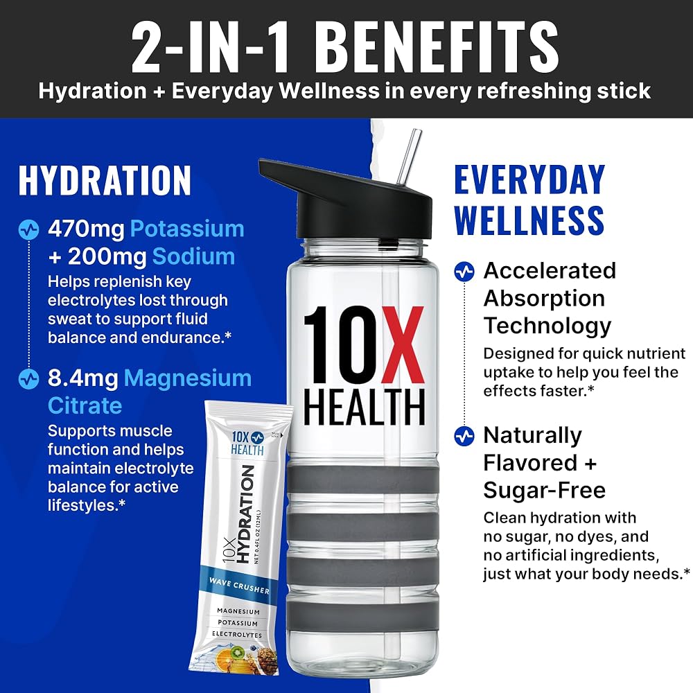 10X Health Electrolytes Powder Drink Mix Strawberry Lemonade