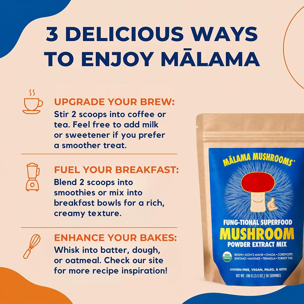 Malama Organic Mushroom Powder