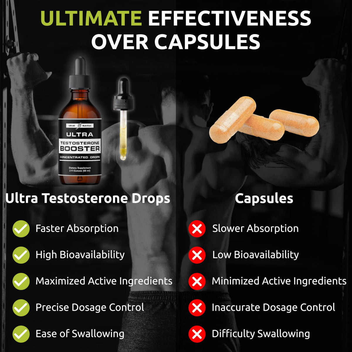 Ultra6 Nutrition Testosterone Booster Liquid Drops - 2 Fl Oz - image 2