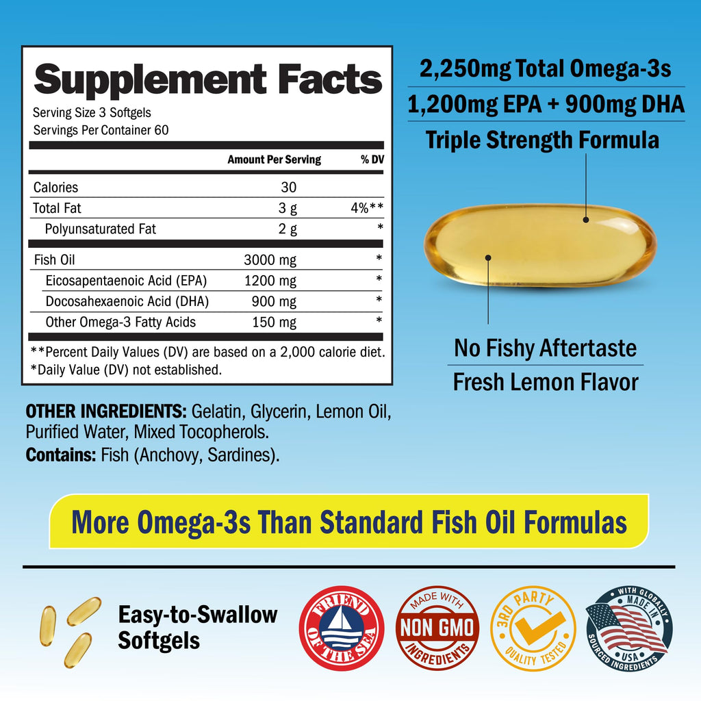 BioSchwartz Triple Strength Omega 3 Fish Oil 3000mg - 180 Softgels - image 4