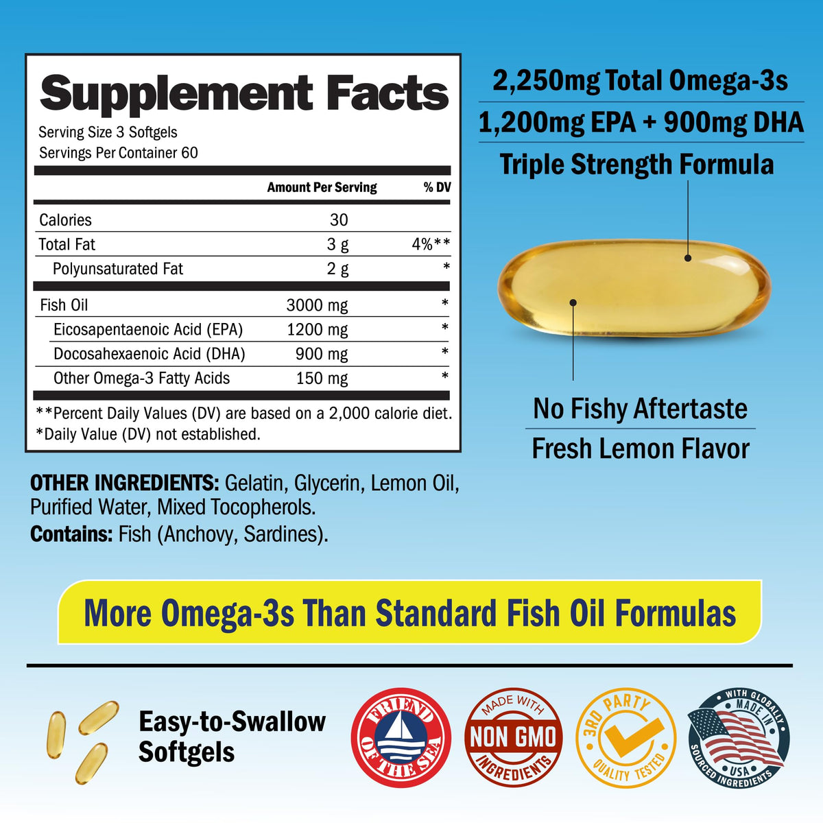 BioSchwartz Triple Strength Omega 3 Fish Oil 3000mg - 180 Softgels - image 4