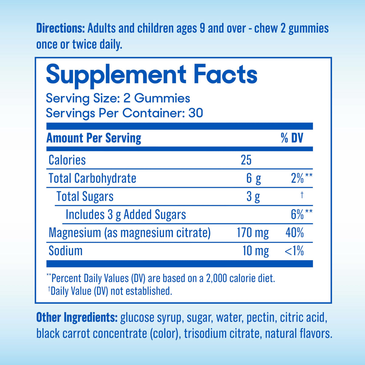 Slow-Mag Magnesium Citrate Gummies - 60 Count - image 3