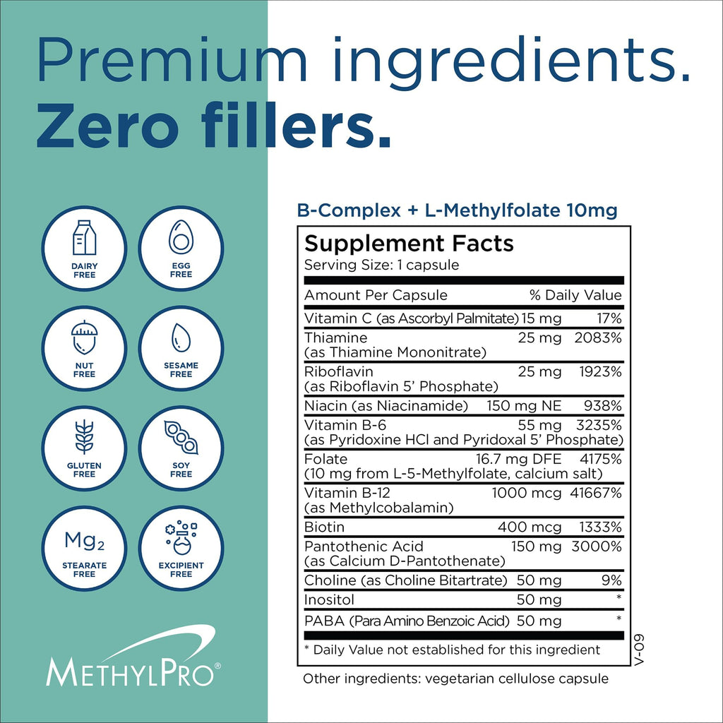 MethylPro B Complex with L-Methylfolate 10 mg - 30 Capsules - image 7