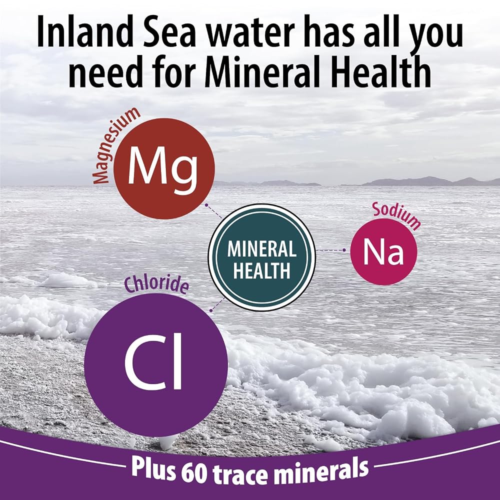 Mineral Resources Anderson Ionic Magnesium Complex Liquid - 2 oz - image 6