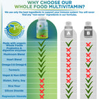 SUPPLEMENTS STUDIO Vegan Whole Food Multivitamin