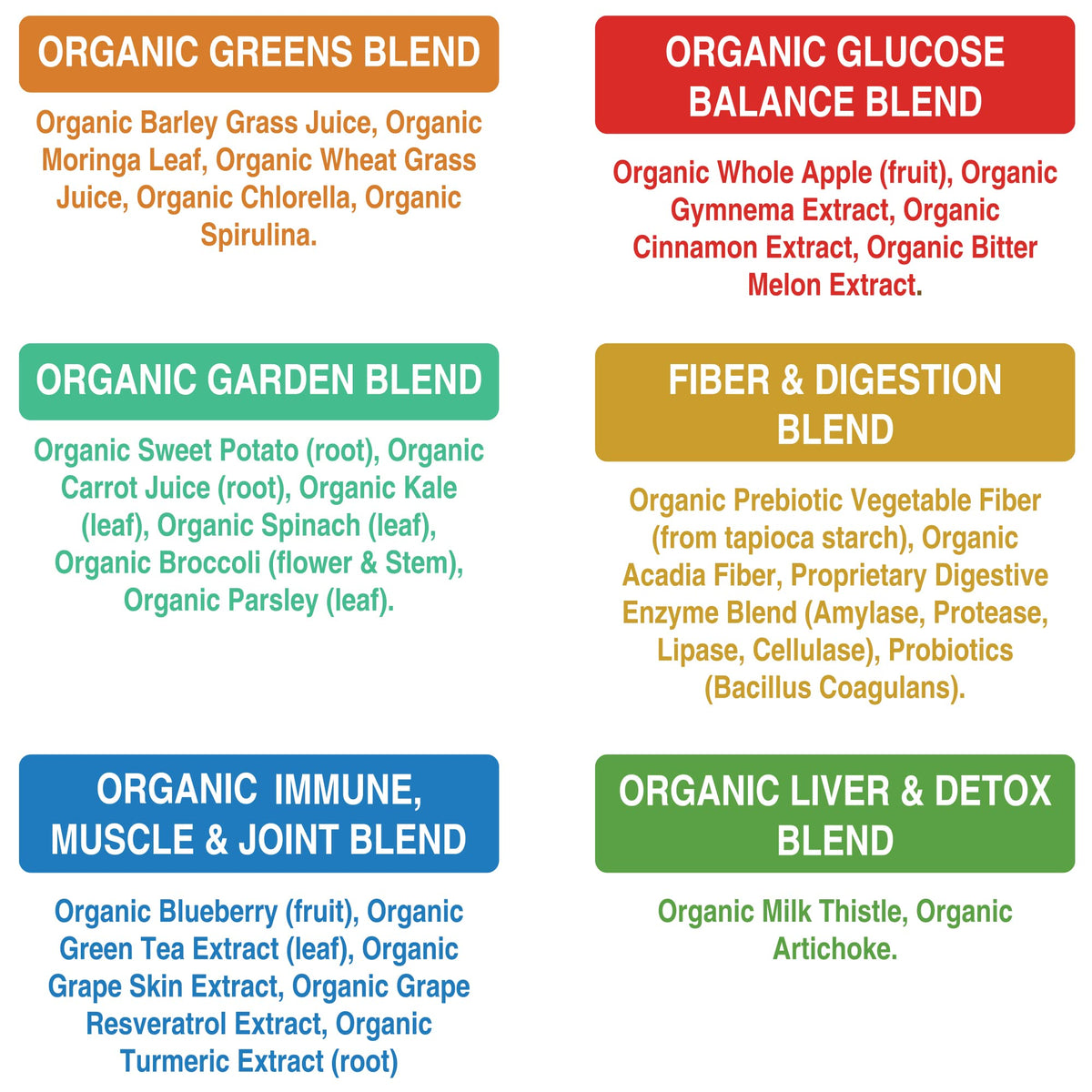 Peak Performance Organic Greens Superfood Powder. Best Tasting Super