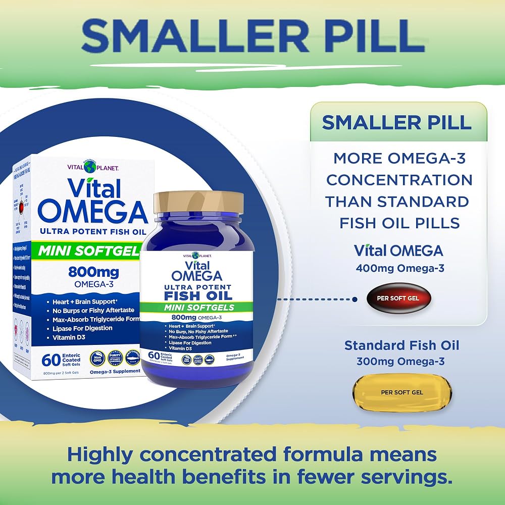 Vital Planet Vital Omega 3 Fish Oil Mini Softgels - 60 Softgels - image 4