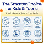 Therefore Kids Eye Vitamins Lutein 12mg - 30 Gummies - image 8