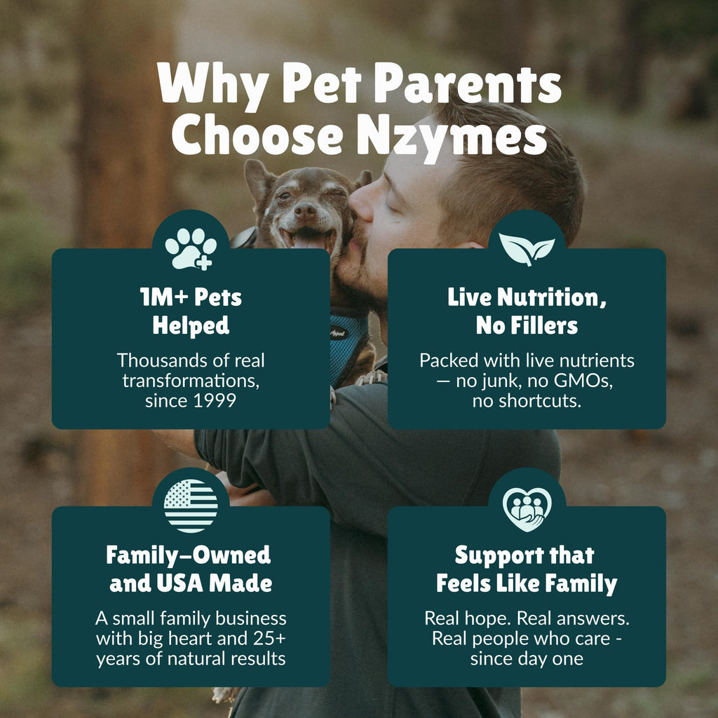 Nzymes Tracite Trace Mineral Drops for Pets - 2.2 oz - image 3