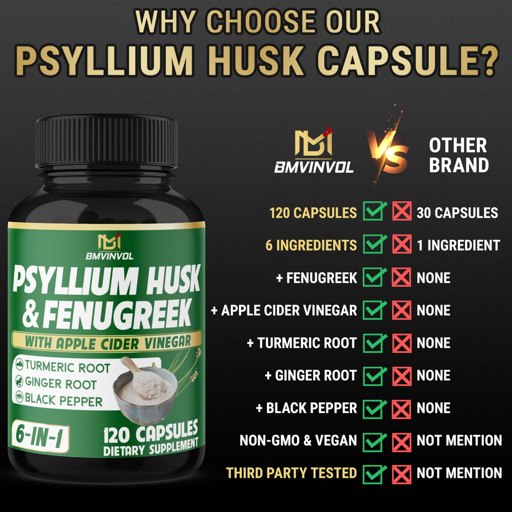 BMVINVOL Psyllium Husk Fiber Supplement Digestion Support - 120 Capsules - image 5