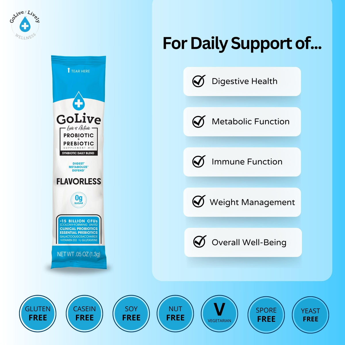 GoLive Prebiotic & Probiotic Powder - Daily Synbiotic