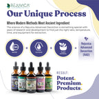 NoctuRest Natural Sleep Aid Liquid with Valerian & Melatonin - 2 Fl Oz - image 2