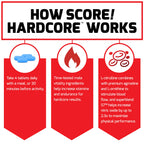 Force Factor Score! Hardcore 120ct 2-Pack