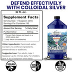 Optivida Health Nano Colloidal Silver Liquid Parent